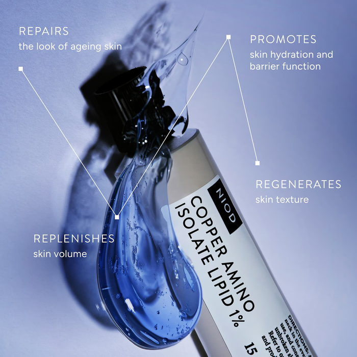 NIOD CAIL beneficios de volumen firmeza e hidratación