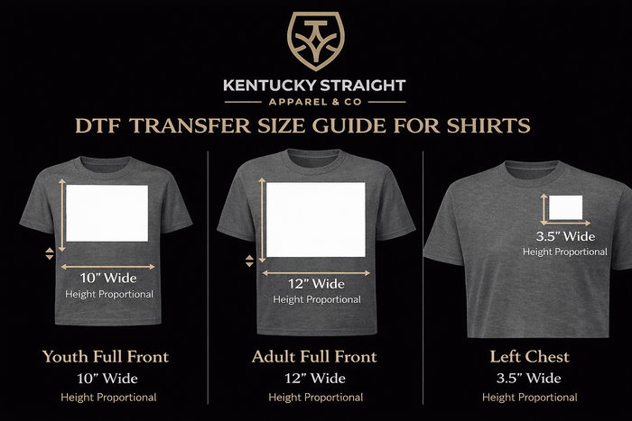 Custom DTF Transfers- Upload your design