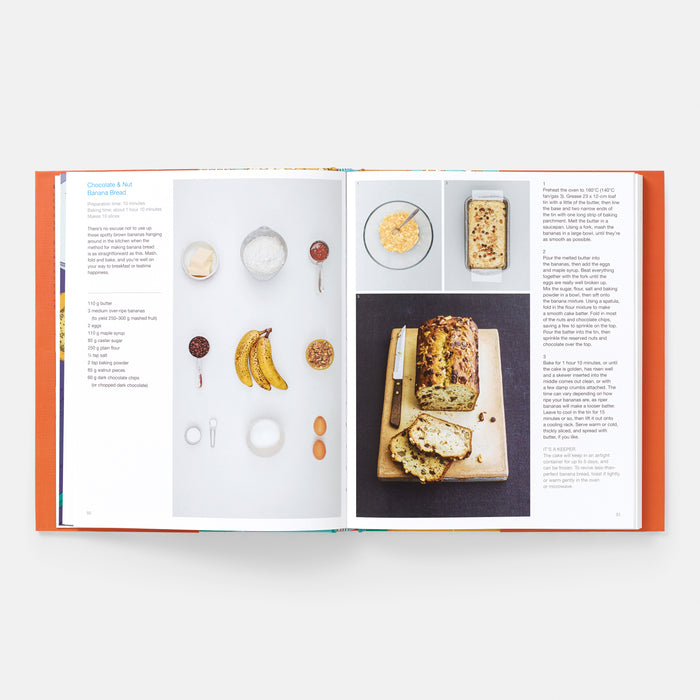 What to Bake & How to Bake It