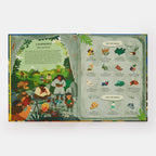 Who Ate What?: A Historical Guessing Game for Food Lovers
