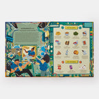 Who Ate What?: A Historical Guessing Game for Food Lovers